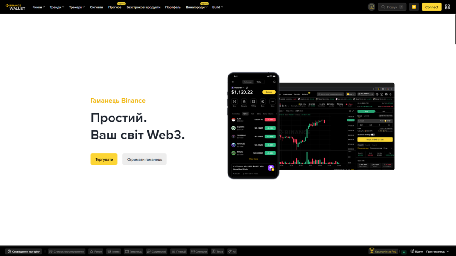 Binance Wallet — огляд програмного гаманця