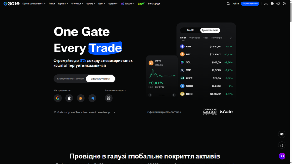 Огляд криптовалютної біржі Gate