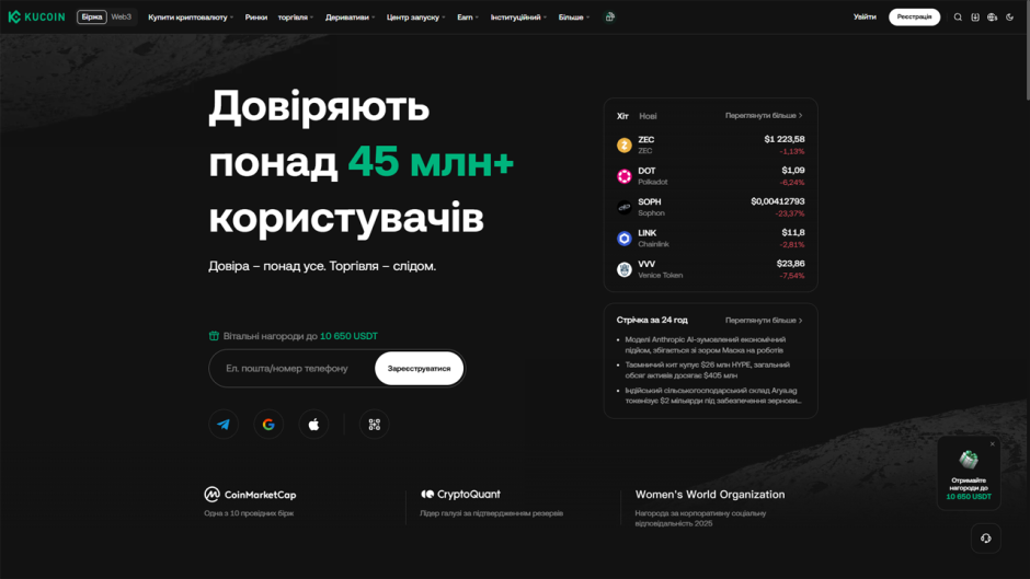 Огляд криптовалютної біржі KuCoin
