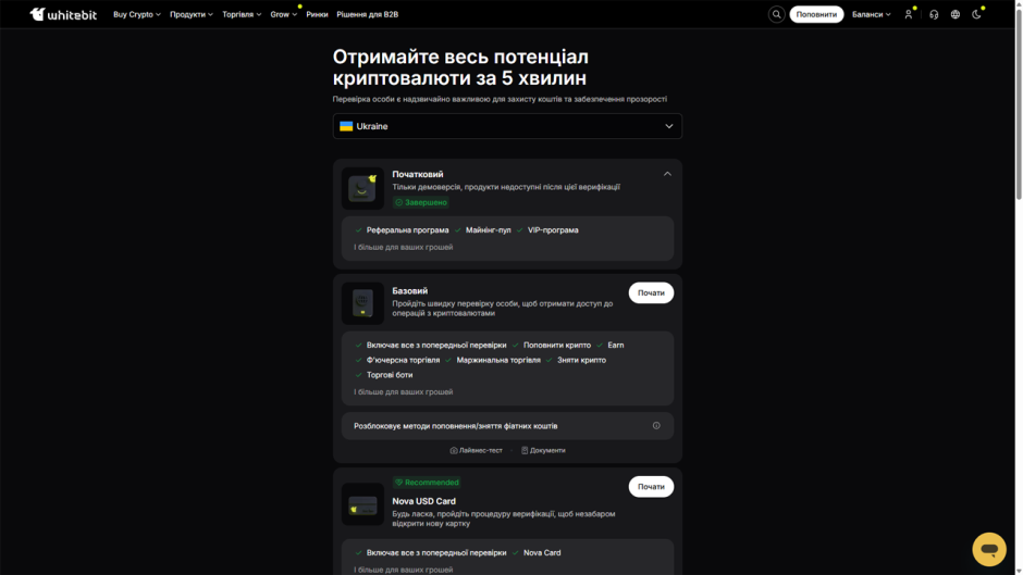Процедура KYC на біржі WhiteBIT — алгоритм проходження